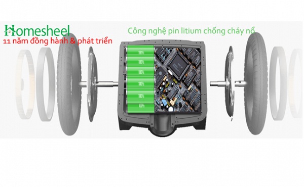 Giá bán pin cho xe điện chạy bằng động cơ điện