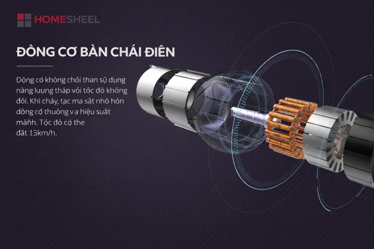 Vali điện HOMESHEEL Airwheel SE3SL sử dụng động cơ không chổi than, vận hành êm ái và tiết kiệm năng lượng